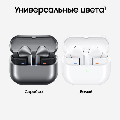 Беспроводные Наушники Samsung Galaxy Buds 3 Pro Silver Беспроводные Наушники Samsung Galaxy Buds 3 Pro Silver