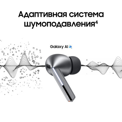 Беспроводные Наушники Samsung Galaxy Buds 3 Pro Silver Беспроводные Наушники Samsung Galaxy Buds 3 Pro Silver