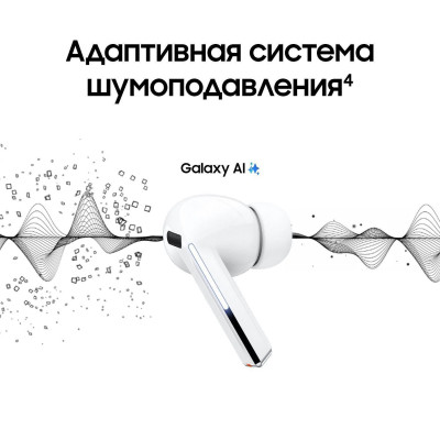 Беспроводные Наушники Samsung Galaxy Buds 3 Pro White Беспроводные Наушники Samsung Galaxy Buds 3 Pro White